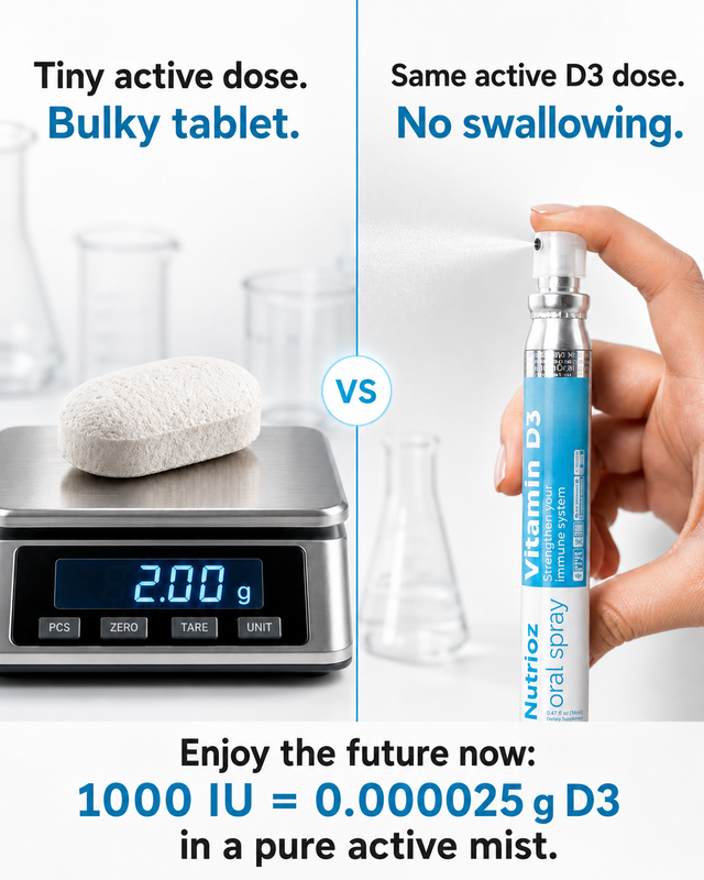 1,000mg Pill vs. 25mcg Nutrient: Exposing the "Mountain of Waste."