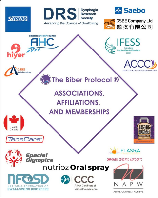 Can people with dysphagia use Nutrioz oral sprays?