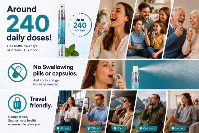 Vitamin D Spray Without Pills: A New Way to Take Daily Vitamin D3
