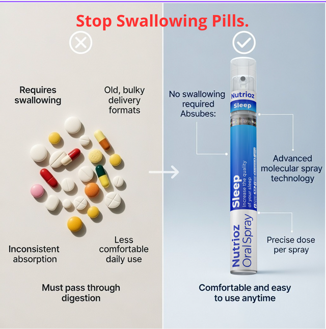 Nutrioz Sleep + B12 Oral Spray Bundle — Powered by Molecular Spray Technology®