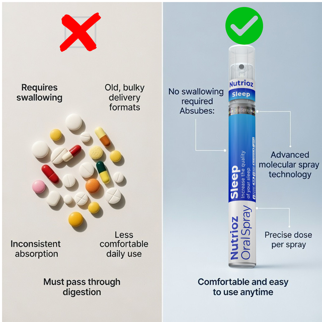 Nutrioz Sleep Oral Spray — Powered by Molecular Spray Technology®